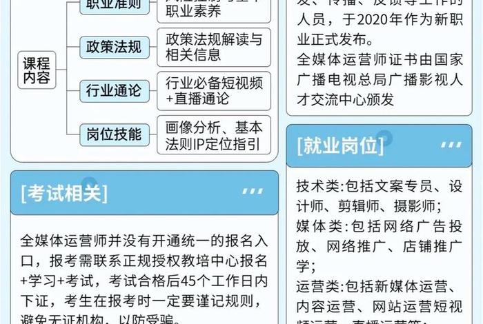 全媒体运营师报名通道；全媒体运营师在哪里考试