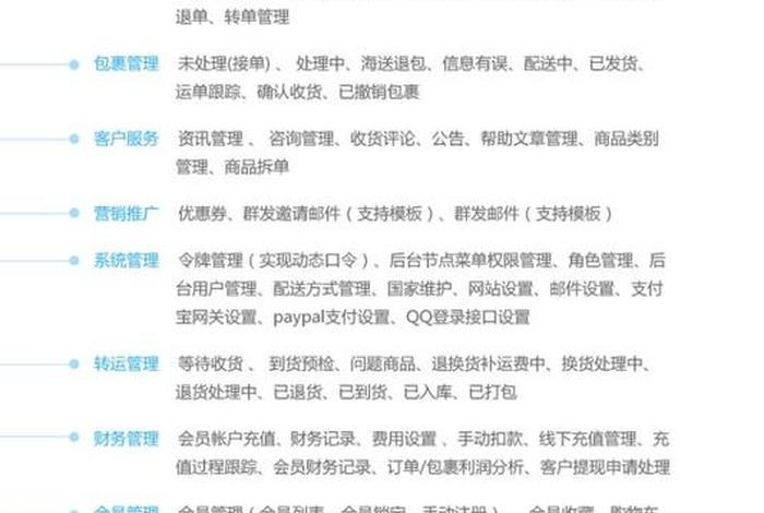 兼职跨境电商赚钱方法 跨境电商赚佣金平台