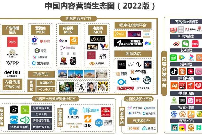 品融电商代运营好不好 品融品牌运营怎么样
