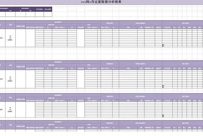 1688运营数据报表模板，1688运营数据报表模板怎么做