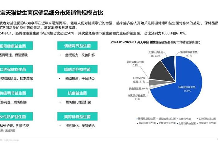 2024电商趋势（2020年后电商趋势）