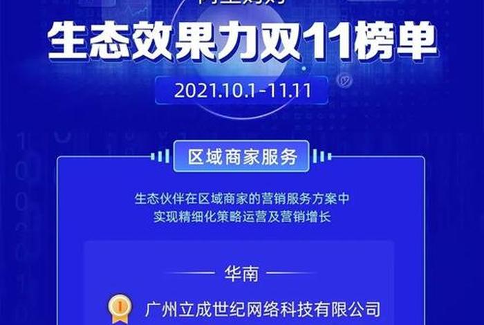 阿里妈妈店铺代运营 阿里妈妈运营可靠吗