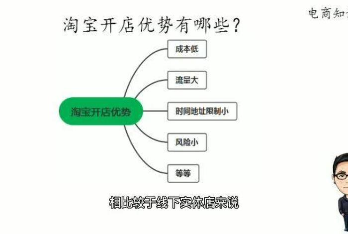淘宝企业店铺和个人店铺有什么区别（淘宝企业店铺与个人店铺的区别有哪些）