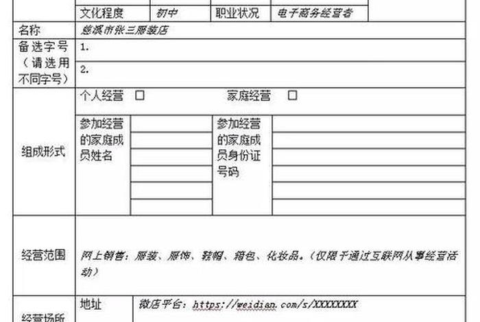 怎样申请电商网店；怎样申请电商网店营业执照