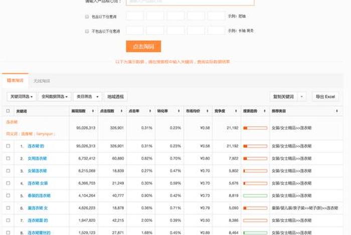 电商数据查询（电商数据查询网站）