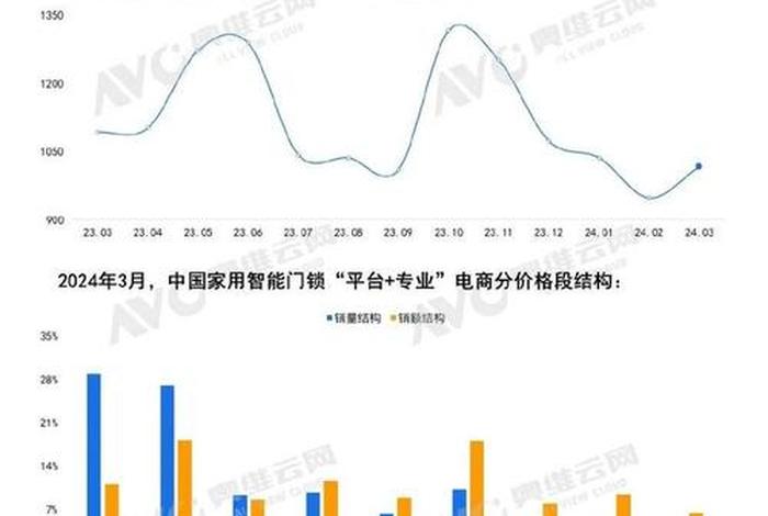 国内前十电商平台2024；2020十大电商平台