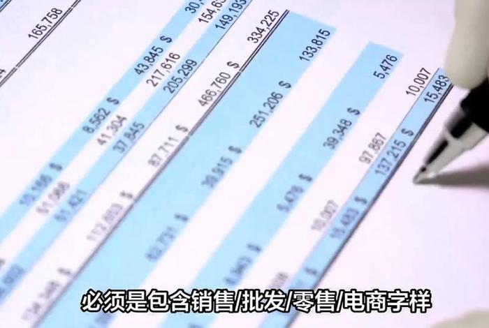 ozon电商平台如何入驻需要什么资料；ozon平台是不是要倒闭了