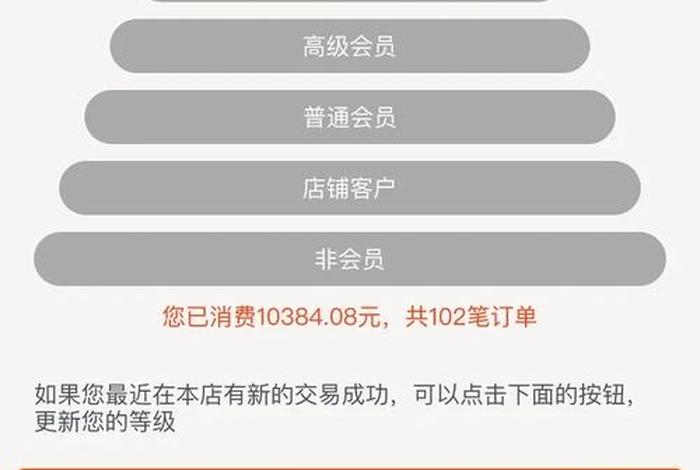 淘宝买个店铺要多少钱、淘宝买个店铺要多少钱？