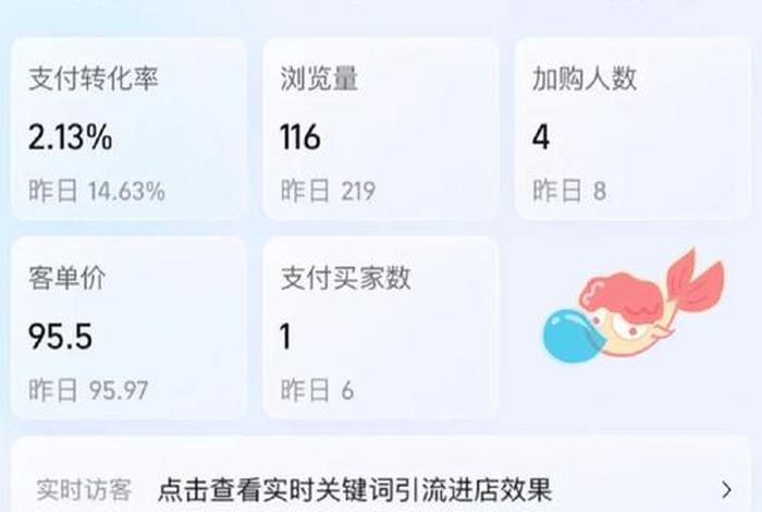 如何无货源开网店赚钱 - 无货源开网店怎么开
