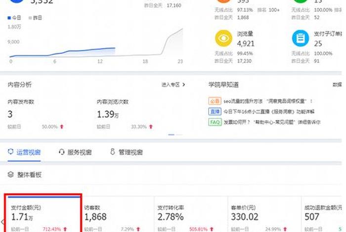 淘宝推广最大化拿量是什么意思 - 淘宝推广占比公式
