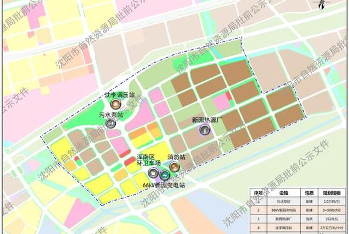 浑南区发布沈阳首批投入运营（沈阳浑南区最新规划图）