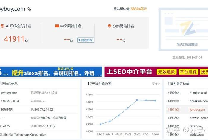 b2b外贸接单平台源码 - b2b外贸接单平台源码有哪些