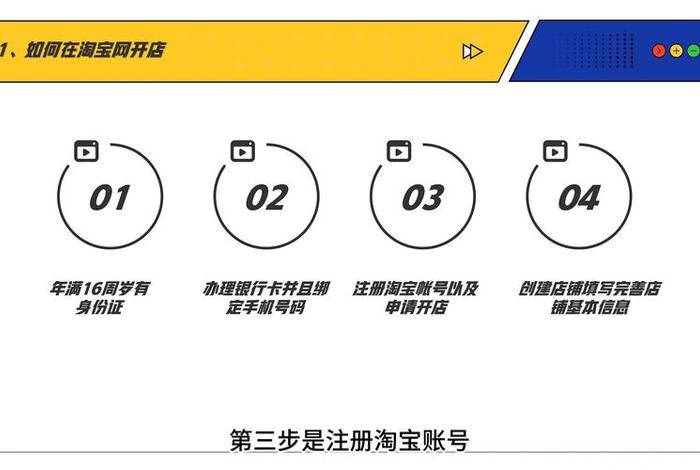 怎么样开网店代销、怎么样开网店代销店铺