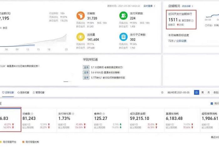 2024年淘宝电商可以做吗 - 2021年淘宝还可以做吗