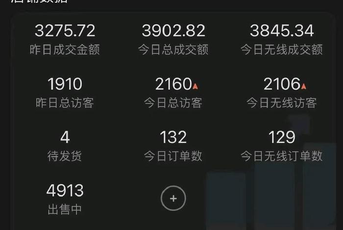 淘宝刷手一天可以刷几个 淘宝刷手一天可以刷几个手机