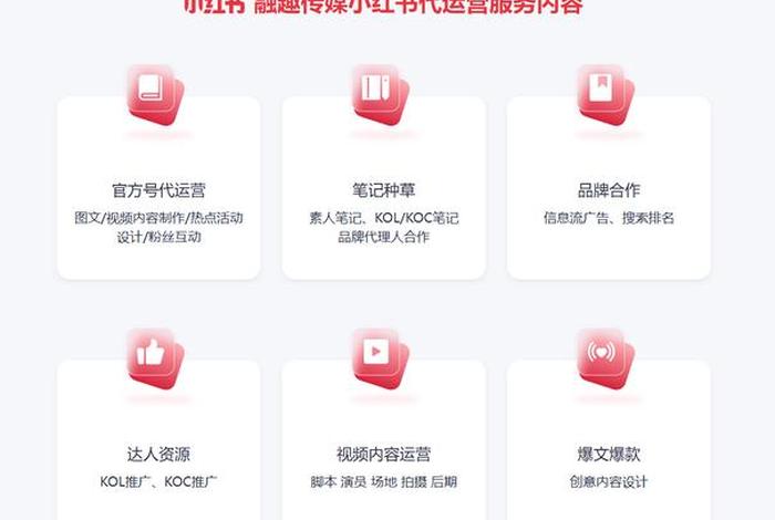 小红书代运营服务内容；小红书代运营服务内容PPT