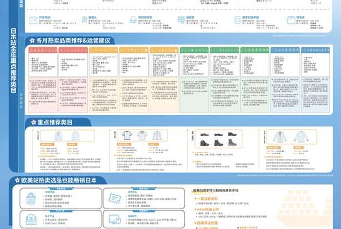 2024做电商还有前景吗，2024做电商还有前景吗现在