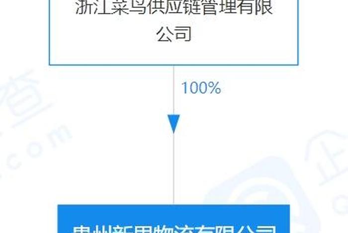 九客跨境平台怎么样、浙江九客供应链管理有限公司