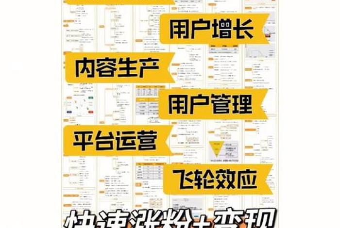 运营多少钱一个月，公众号运营多少钱一个月
