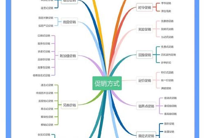 推广运营公司排名 推广运营公司哪家好