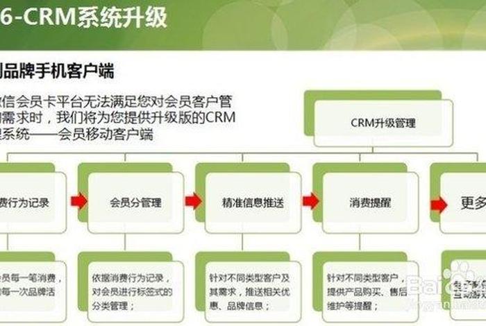 公众号代运营有哪些内容、微信公众号代运营方案