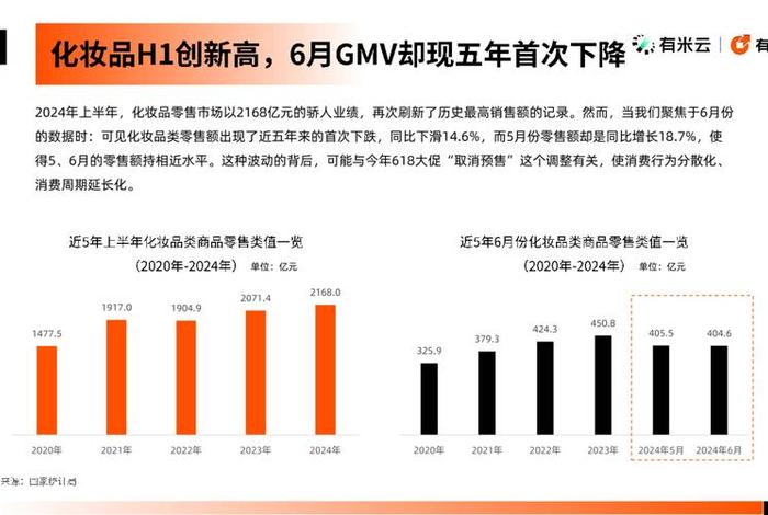 中国十大电商平台排名抖音 中国十大电商平台排名抖音有哪些