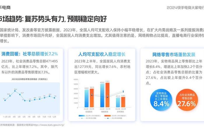 2024电商排行榜前十名企业、2020电商排行