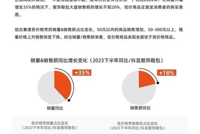 2024电商排行、2021年电商排行