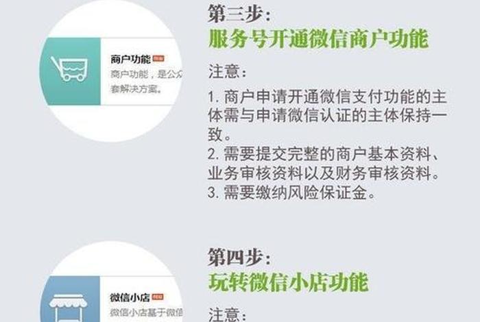 怎么在微信上开店铺？，怎么在微信上开店铺直播