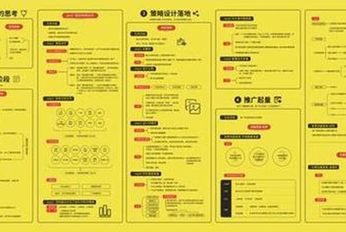 电商运营公司简介怎么写范文，电商运营公司介绍