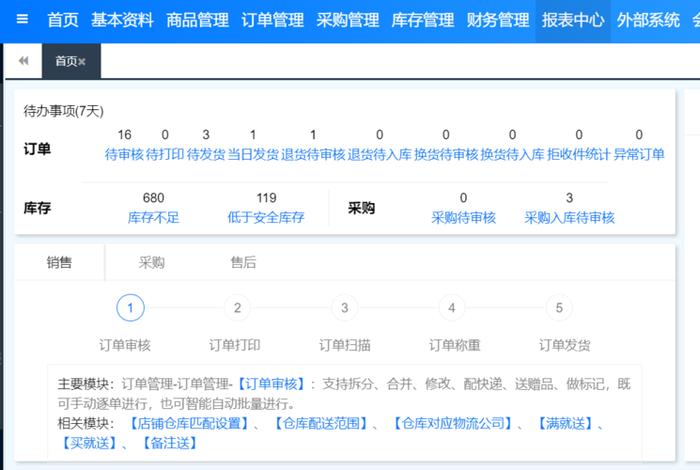 做电商需要的软件 - 做电商需要的软件是什么