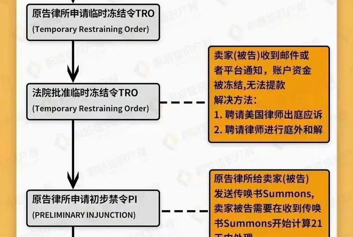 个人如何成为跨境电商 如何成为跨境电商的卖家