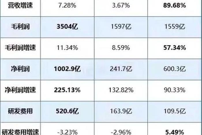 4钻淘宝多少钱 4钻淘宝多少钱人民币