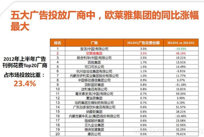 淘宝店需要投入多少广告费，淘宝店打广告要多少钱