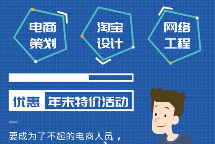 我想学电商去哪里报名 - 在哪学电商