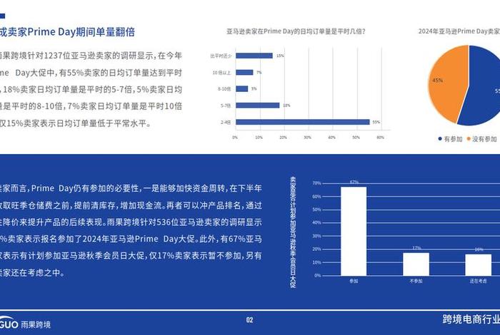 2024电商平台哪个值得做 电商最火的平台