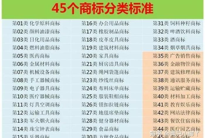 一个商标多少钱 普通商标能卖多少钱