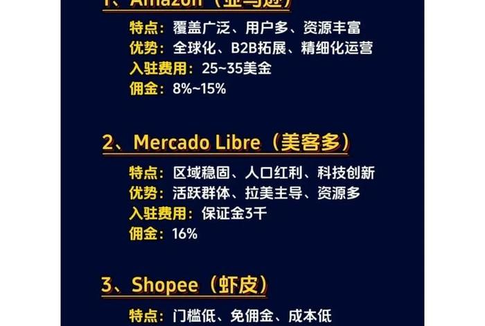 2024电商平台哪个值得做 电商最火的平台