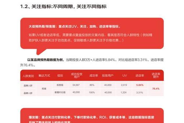 京东开店流程及费用2024，京东开店流程及费用2024年