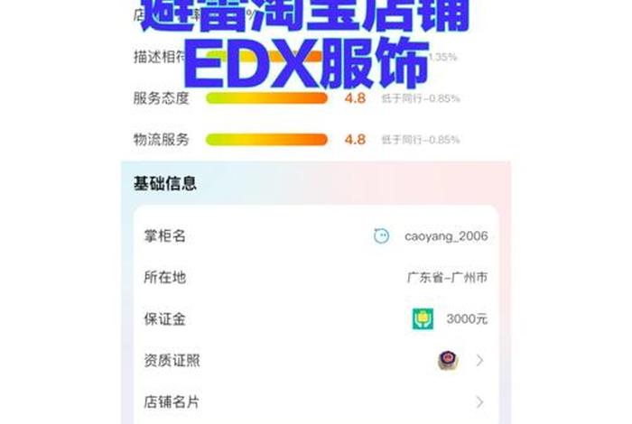 淘宝店铺出售一般多少钱、淘宝店铺 出售