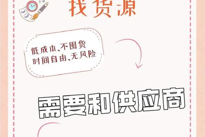 新手做电商如何起步；我想做电商,不知怎么入门