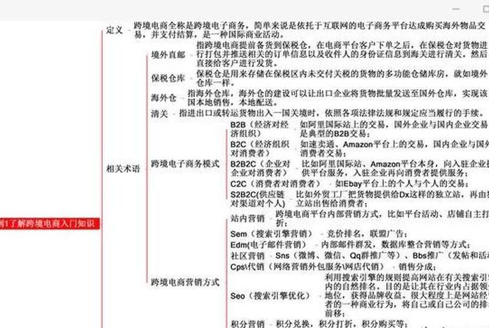 做电商如何起步的、电商该怎么做起