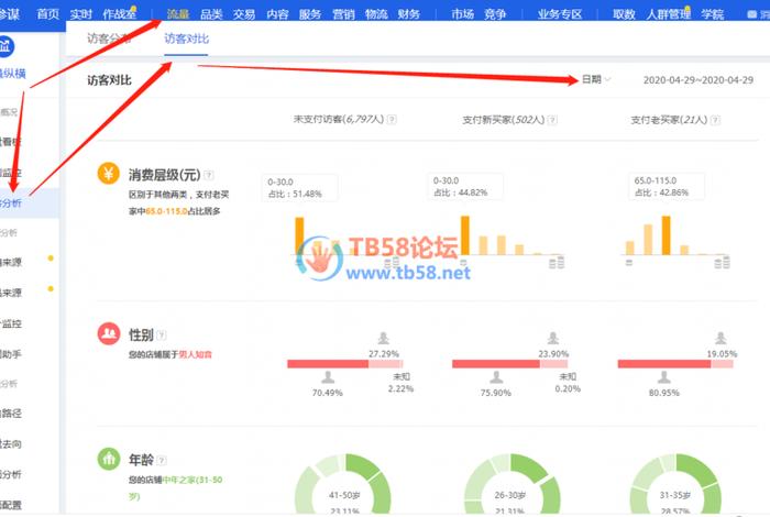 淘宝增加访客软件，淘宝增加访客用什么软件