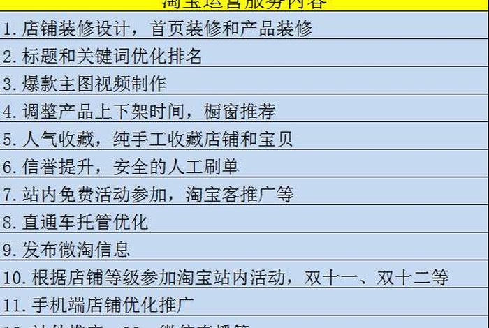 上海淘宝店铺代运营哪个好、上海做淘宝运营多少钱一个月