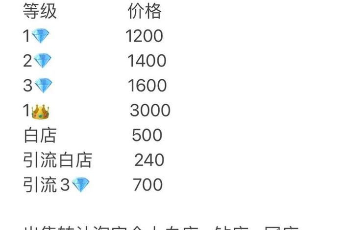 淘宝店铺转让5钻值多少钱 - 5钻淘宝店铺转让价格