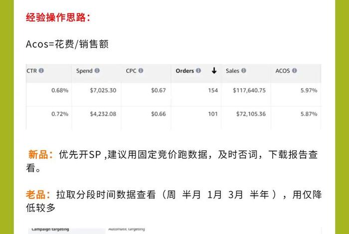 中国亚马逊跨境电商股票（中国亚马逊跨境电商股票行情）