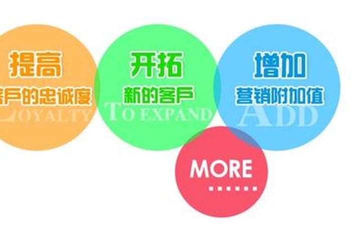 拓客公司是怎么收费的、拓客公司是做什么的