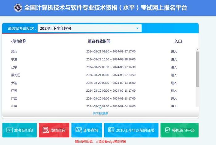 全媒体运营师报名入口2024、全媒体运营师报名入口2024考试