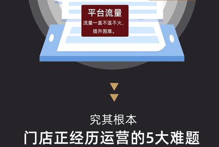 成都哪家代运营公司比较好、成都运营公司哪些口碑比较好