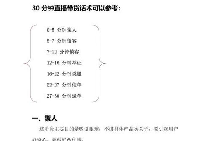 想做电商带货怎么入手店铺，怎样电商带货